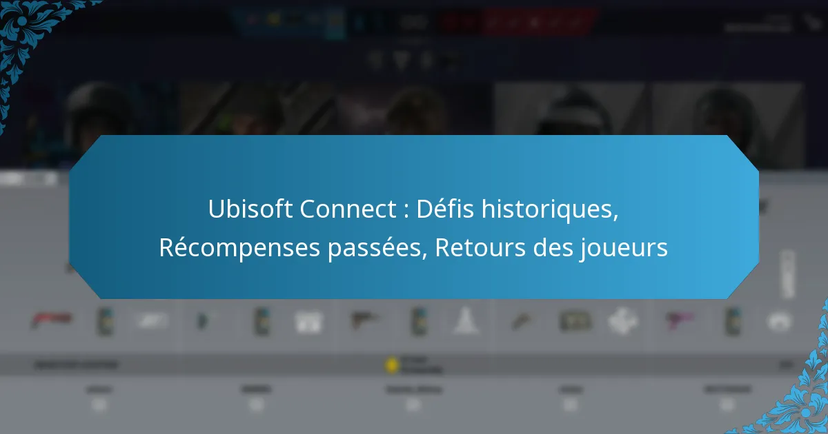 Ubisoft Connect : Défis historiques, Récompenses passées, Retours des joueurs